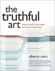 Image of (eBook) Truthful Art, The