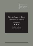Trade Secret Law - cover photo
